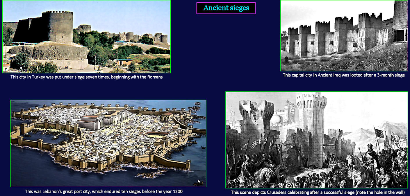 Siege warfare